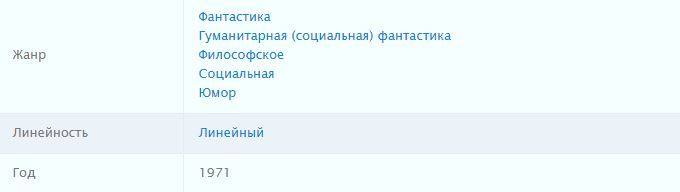 Любителям аудиокниг, этот пост №13 для Вас. Модель для сборки. - Аудиокниги, Фантастика, Мдс, Книги, Длиннопост