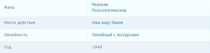 Любителям аудиокниг, этот пост №13 для Вас. Модель для сборки. - Аудиокниги, Фантастика, Мдс, Книги, Длиннопост