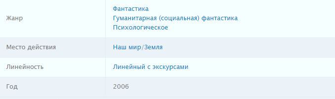 Любителям аудиокниг, этот пост №14 для Вас. Модель для сборки. - Аудиокниги, Фантастика, Мдс, Длиннопост, Книги