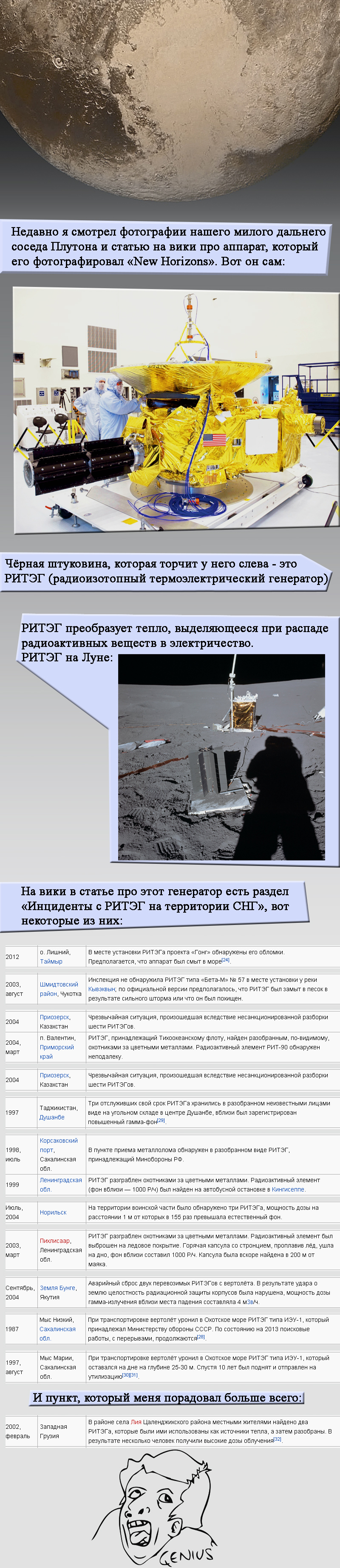 Инциденты с РИТЭГ на территории СНГ - Моё, Длиннопост, Ритэг, СНГ