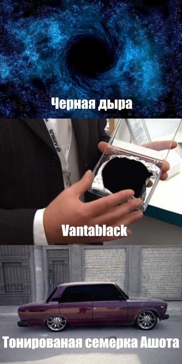 Топ-3 самых черных вещей во вселенной - Моё, Черная дыра, Тонировка, Vantablack