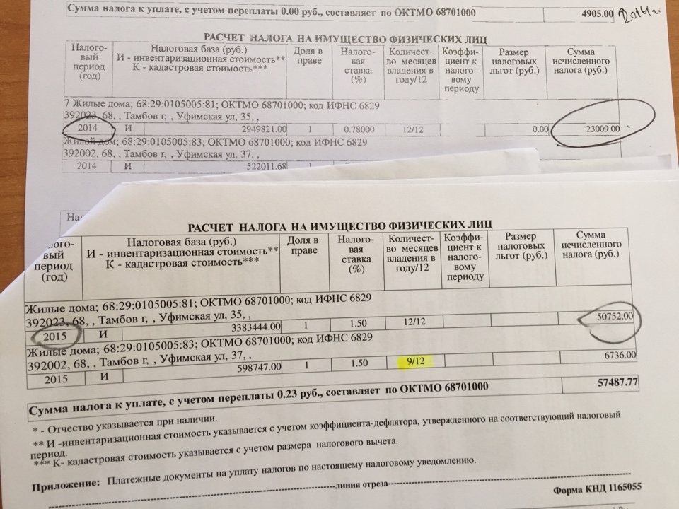 Where are the highest property taxes in Russia? - My, Tambov, Tax, Lodging, Apartment, House, Property, Politics