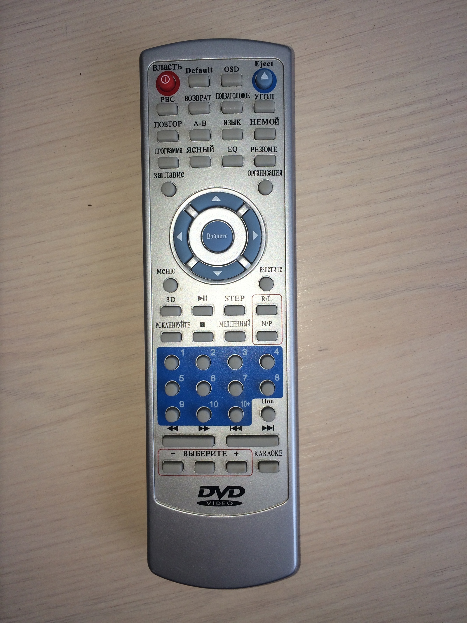 TV remote - Remote controller, Lost in translation