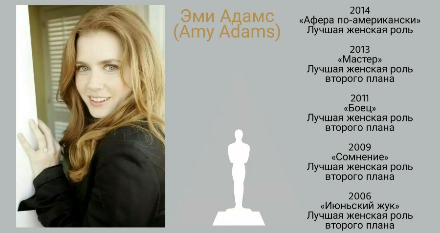 Эми Адамс В Камере – Афера По-Американски (2013)