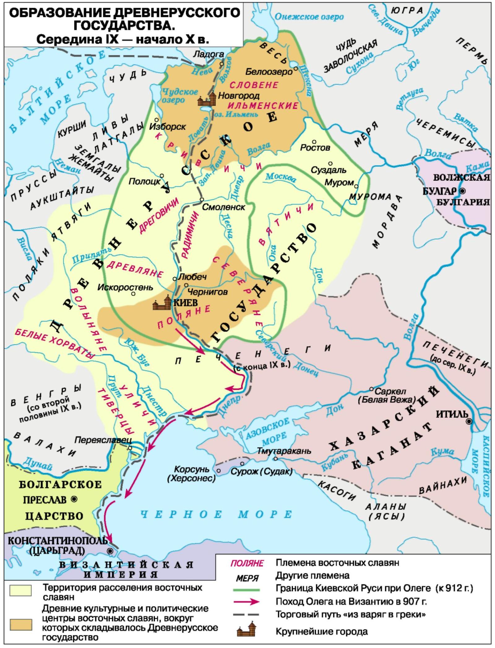 История правителей Руси. Часть II. Князь Олег Вещий. | Пикабу