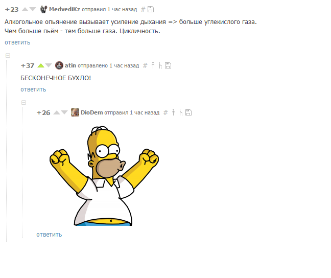 And again the comments! - Peekaboo, Comments on Peekaboo, Homer, Alcohol, Homer Simpson, The Simpsons, Screenshot