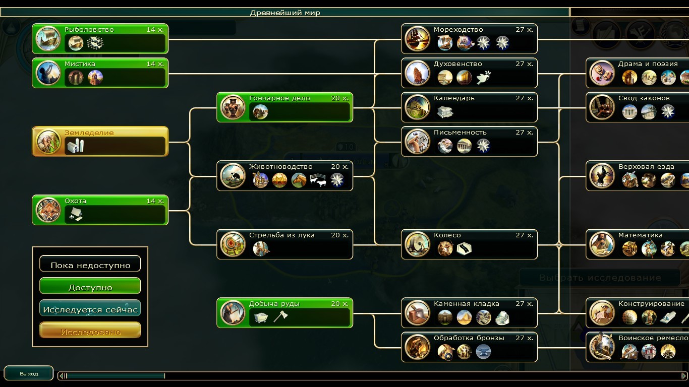 Civilization V Realism Mod Pikabu