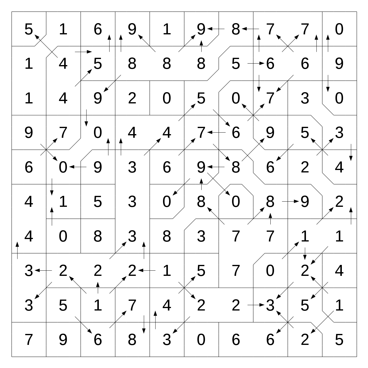 Created a new game - My, Головоломка, Numbers, Logics, Longpost