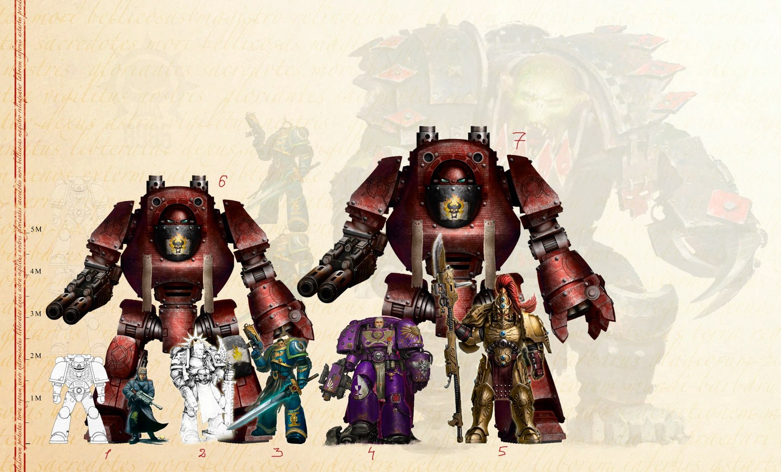 A small size chart of BL books. - Warhammer 40k, Adeptus Astartes, Black library, The size, Comparison