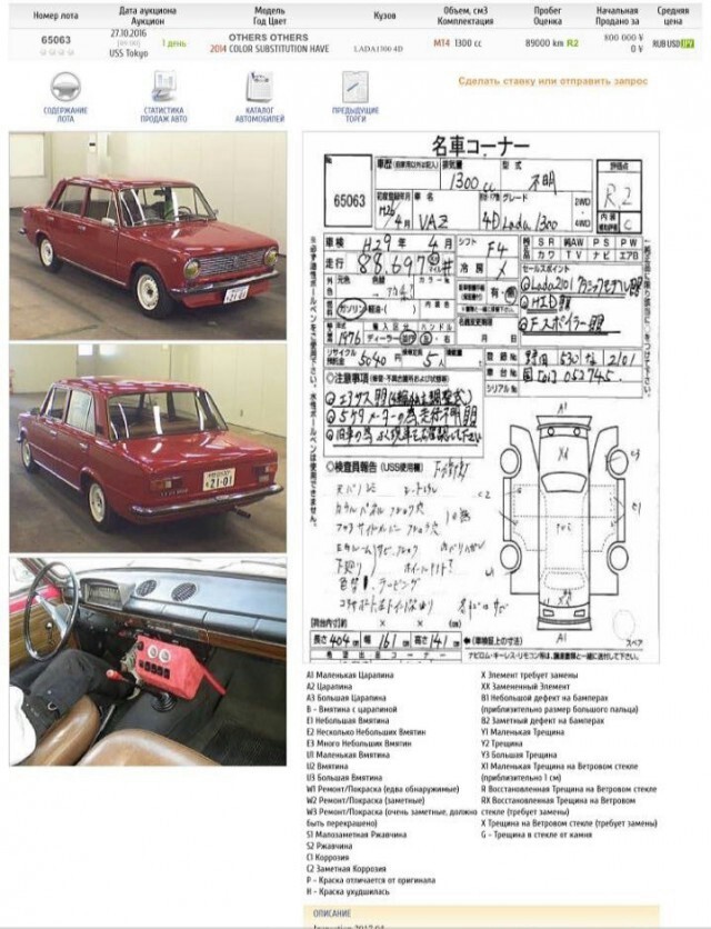 Auction in Japan. - Auto, Vaz-2101, Auction