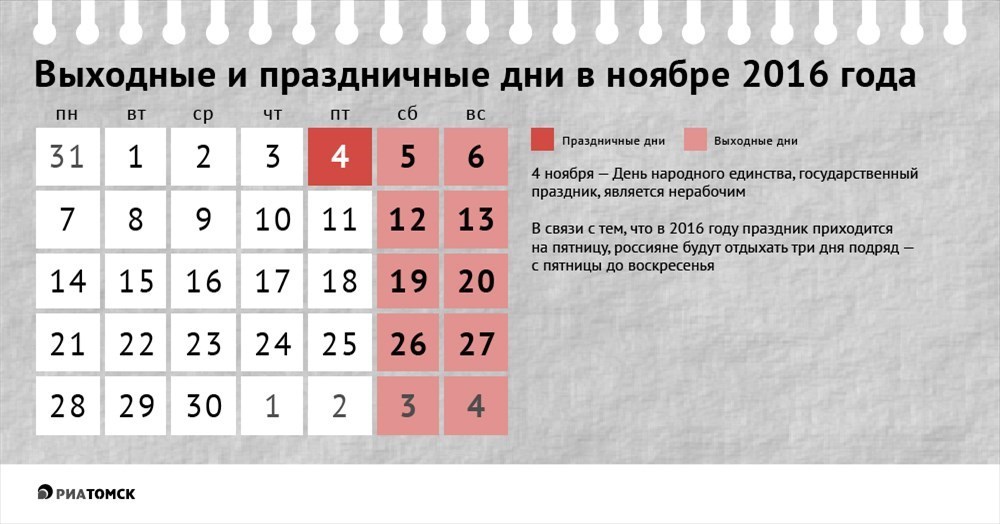 Что за праздник День народного единства? Его история и суть - События, Общество, История, Россия, Праздники, День народного единства, Идея, Риа Новости, Длиннопост