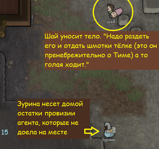 Бывший муж Кимы - Моё, Игры, Rimworld, Длиннопост