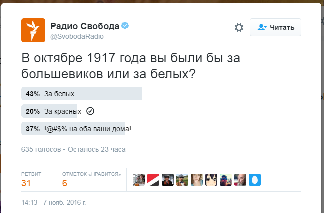 Вражье радио мутит голосовалку.. Поможем? - Радио Свобода, Политика, Россия, Большевики