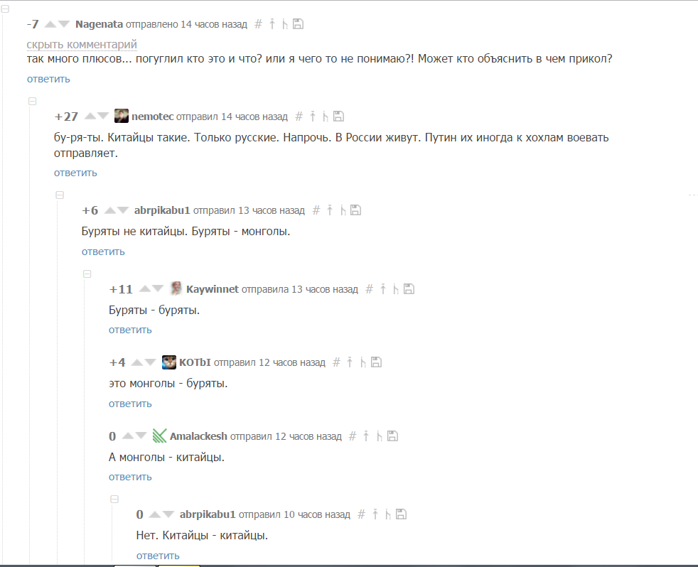 Буряты - буряты, а китайцы - китайцы. - Буряты, Комментарии, Китайцы, Монголы