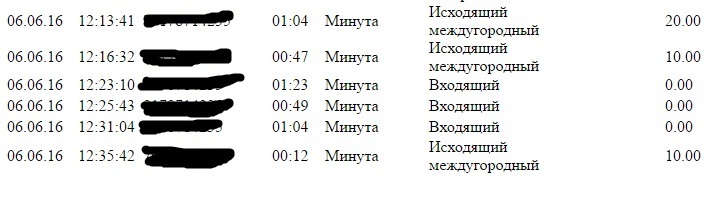 Минутка математики от Мегафона - Моё, Мегафон, Воровство, Козявки, Бомбануло, Кража