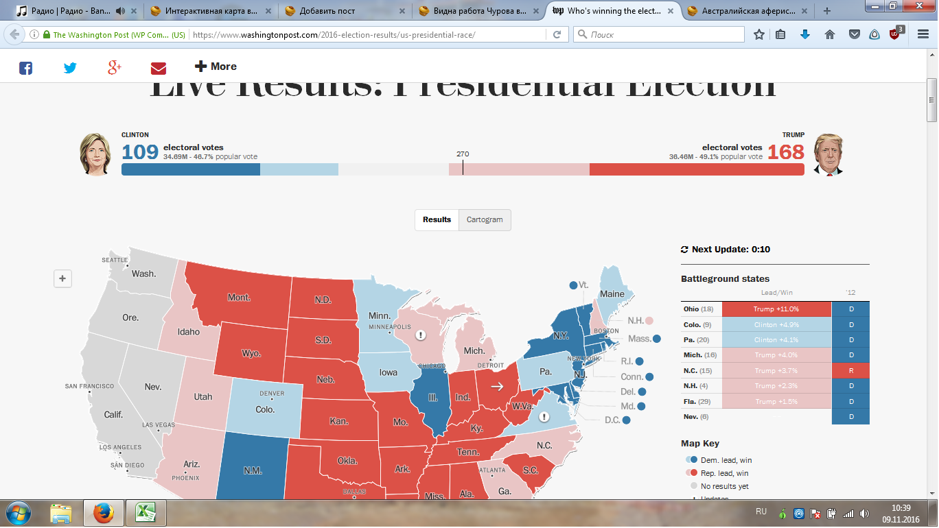 But now it has become very interesting. - Elections, Donald Trump, Hillary Clinton, USA