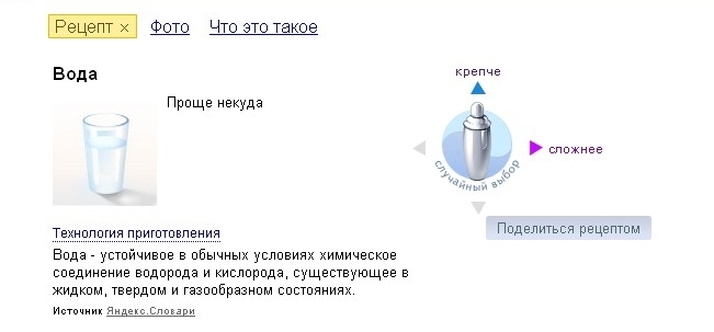 Ищешь рецепт Маргариты, а тут... - Рецепт, Коктейль, Напитки, Вода