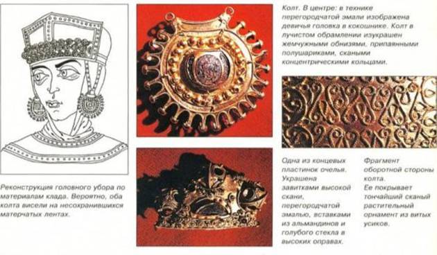 The first Staroryazansky treasure of 1822: RYAZAN BARMS - My, Archaeologists, Archeology, Gorodishche Staraya Ryazan, Stark, Treasure, , Longpost