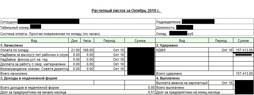 That awkward feeling ... - My, Accounting department, Salary, People live, Tax