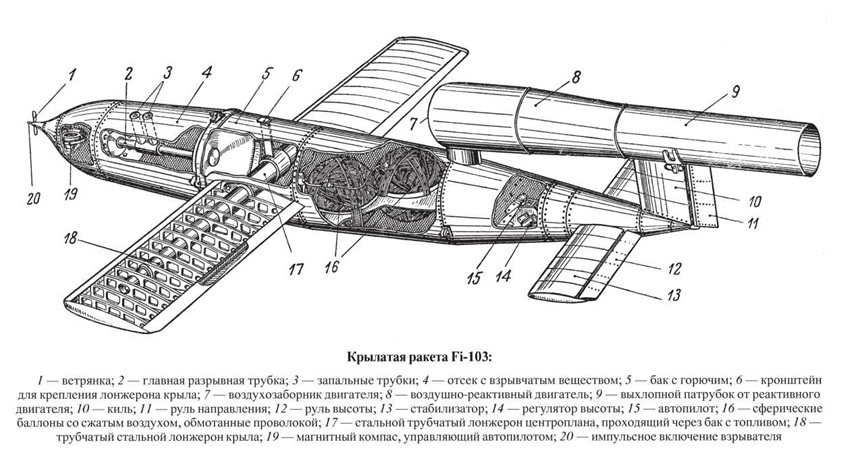 Детонационный двигатель НПО Энергомаш - проект Ифрит - Моё, Космос, Космонавтика, Роскосмос, Энергомаш, Двигатель, Техника, Наука и техника, Длиннопост