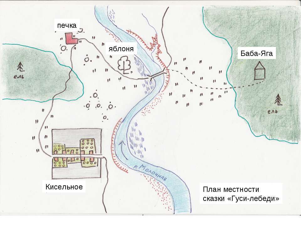 С помощью плана местности. План местности сказки гуси лебеди. План местности по сказке гуси лебеди. План гуси лебеди по географии. География 5 класс план местности к сказке гуси лебеди.