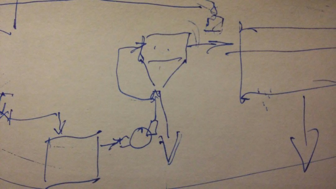 sad hydrocyclone - My, Sadness, Hopelessness, Diploma