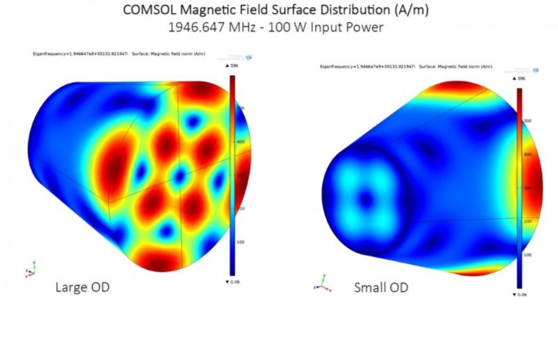 NASA's Impossible Engine, Em Drive highlights how easy it is to fool us - NASA, Inventions, Experiment, The science, Longpost