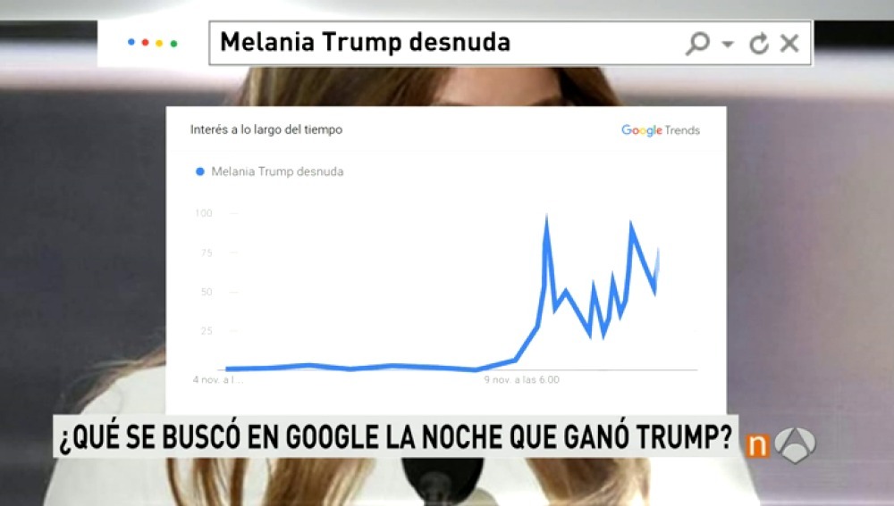 Spain, such Spain... - My, Spain, Elections, Donald Trump, Melania trump, USA, Google, Search engine