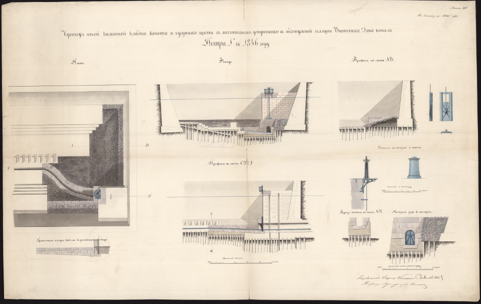 Long-term construction of St. Petersburg - My, Long-term construction, Saint Petersburg, Kronstadt, Text, Story, Longpost