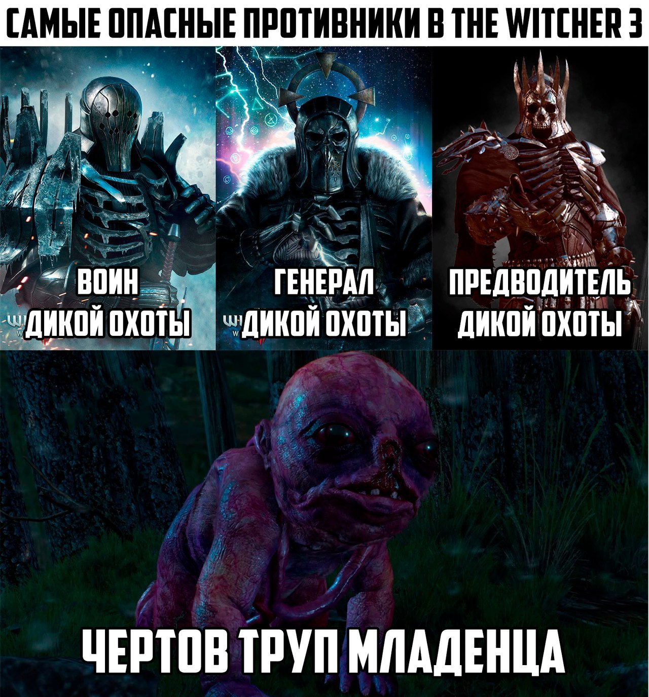 Dangerous Enemies - The Witcher 3: Wild Hunt, Games, Igosha