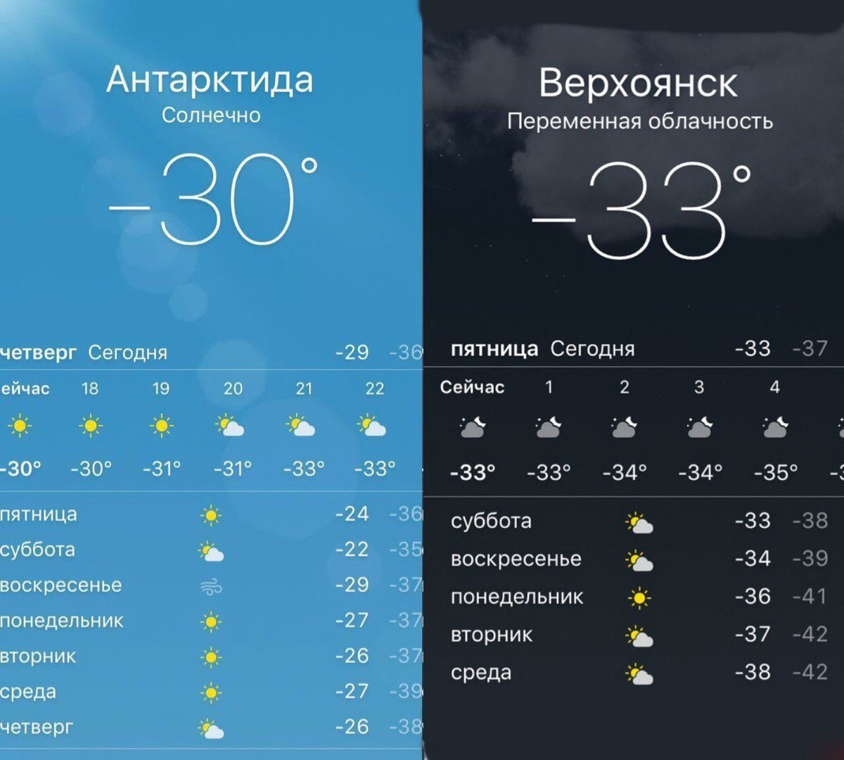 Weather - Russia, Antarctica, Verkhoyansk, Weather, freezing