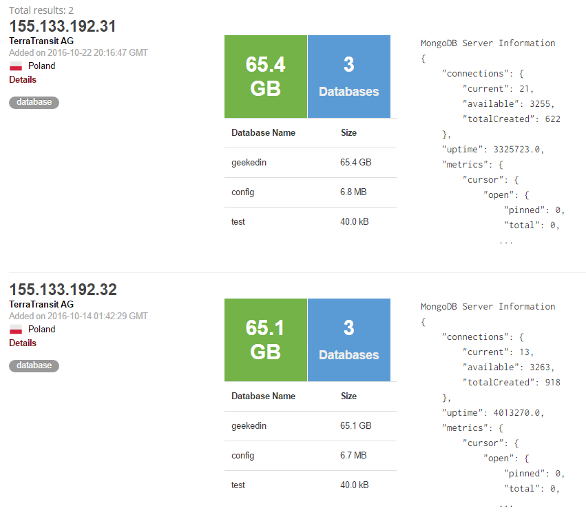 Данные 8 млн пользователей GitHub утекли из-за неправильно настроенной базы MongoDB - Анонимность, Github, Утечка