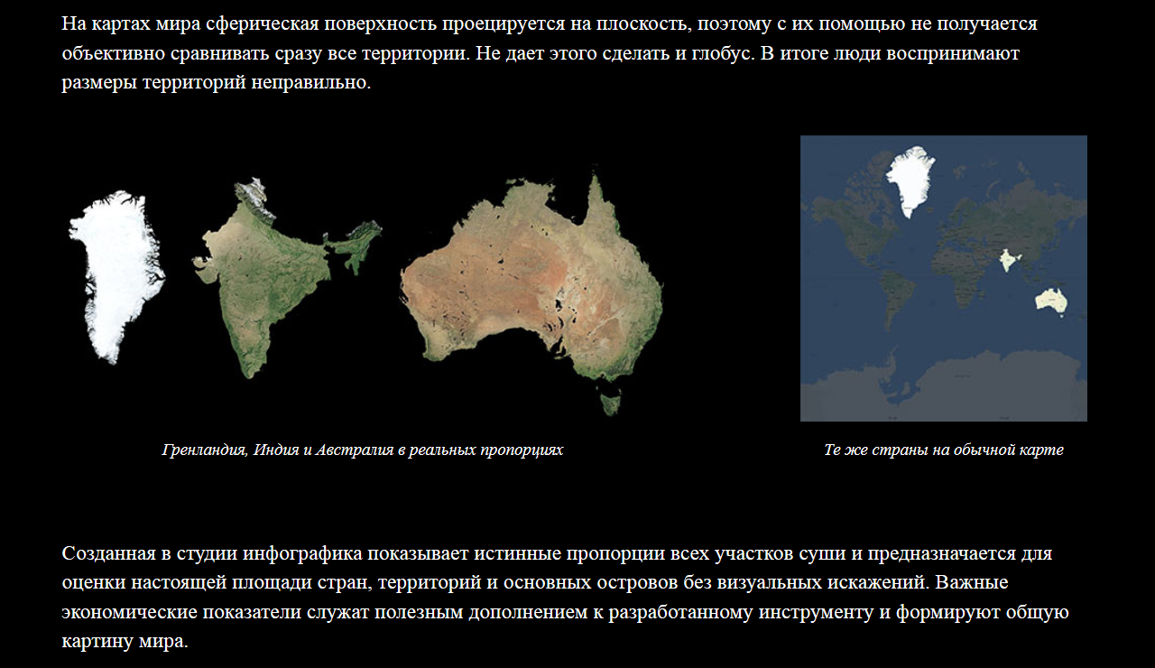 Суша - Артемий Лебедев, Карты, Суша, Познавательно