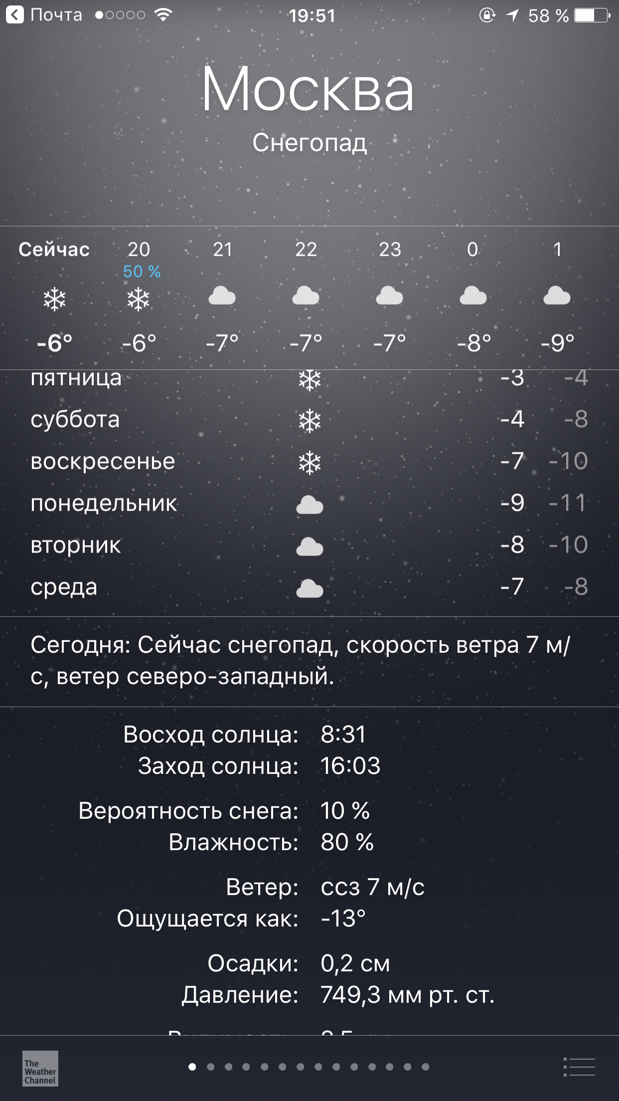 Probability of snow during snowfall :) - My, Weather, The winter is coming, Winter, Moscow, Hello reading tags