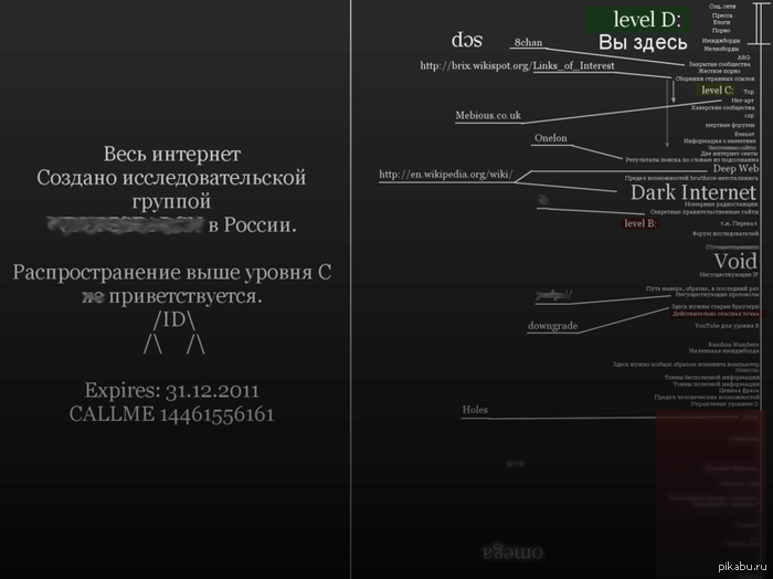 Интересно, есть те кто поможет? - Интернет, Даркнет, Deepweb, Нетсталкинг, Помощь