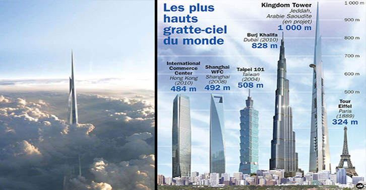 Jeddah Tower will be the tallest building in the world - , Skyscrapers, Longpost