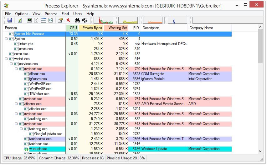 Srtasks exe. Process Explorer. Интерфейс программы process Explorer. Explorer exe что это за процесс. Process Explorer самая последняя версия.