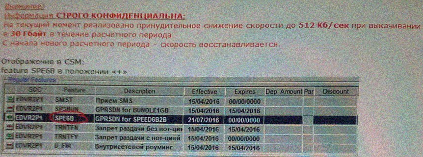 Билайн режет скорость постоплата - как решить? - Билайн, Медленный интернет, Постоплата, Change, Изменения