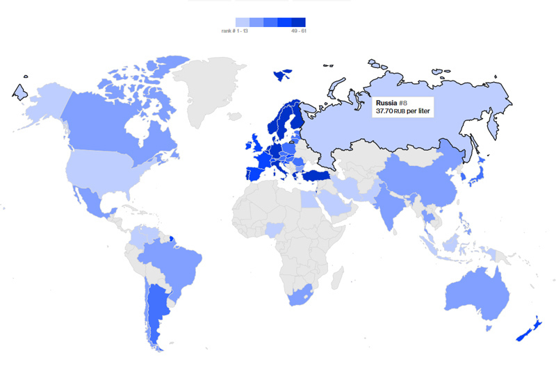 About enviably cheap Russian gasoline - Russia, Petrol, Longpost