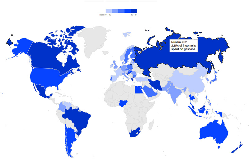 About enviably cheap Russian gasoline - Russia, Petrol, Longpost