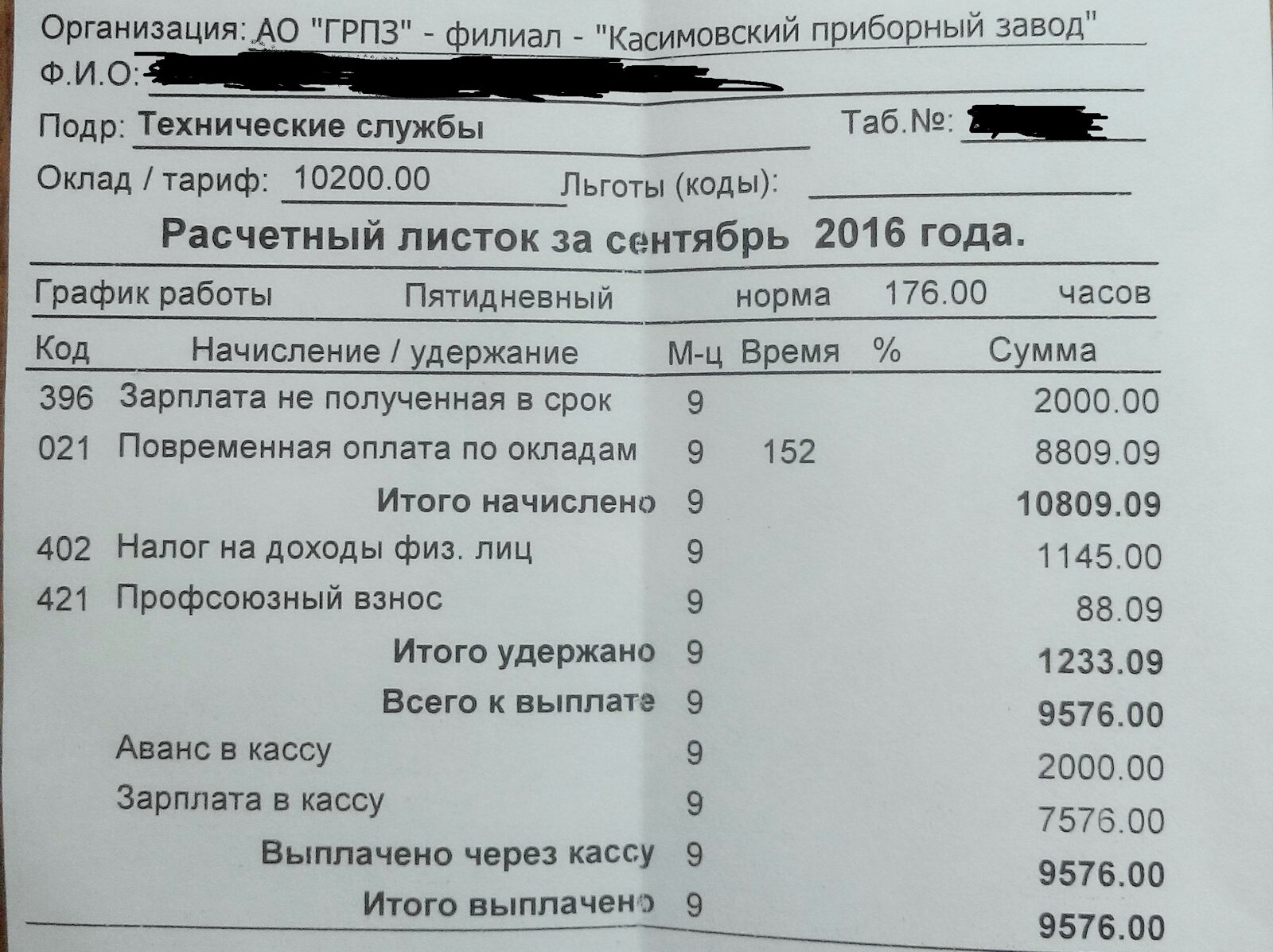 Оклады росгвардии