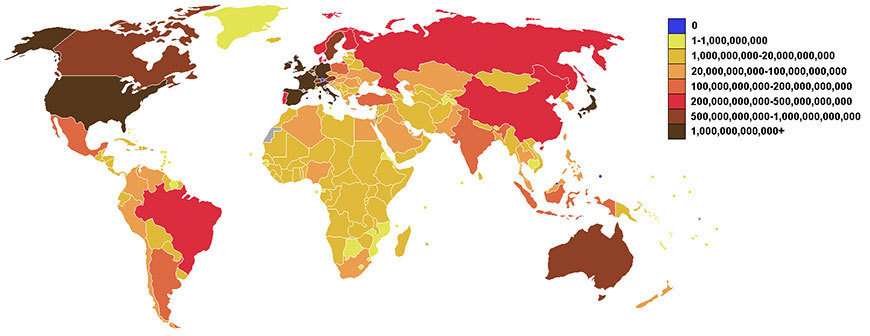 Russia in debt? Compare with the national debt of the homeland of the world order of the United States - National debt, , , External debt, USA, Russia, Politics, Longpost