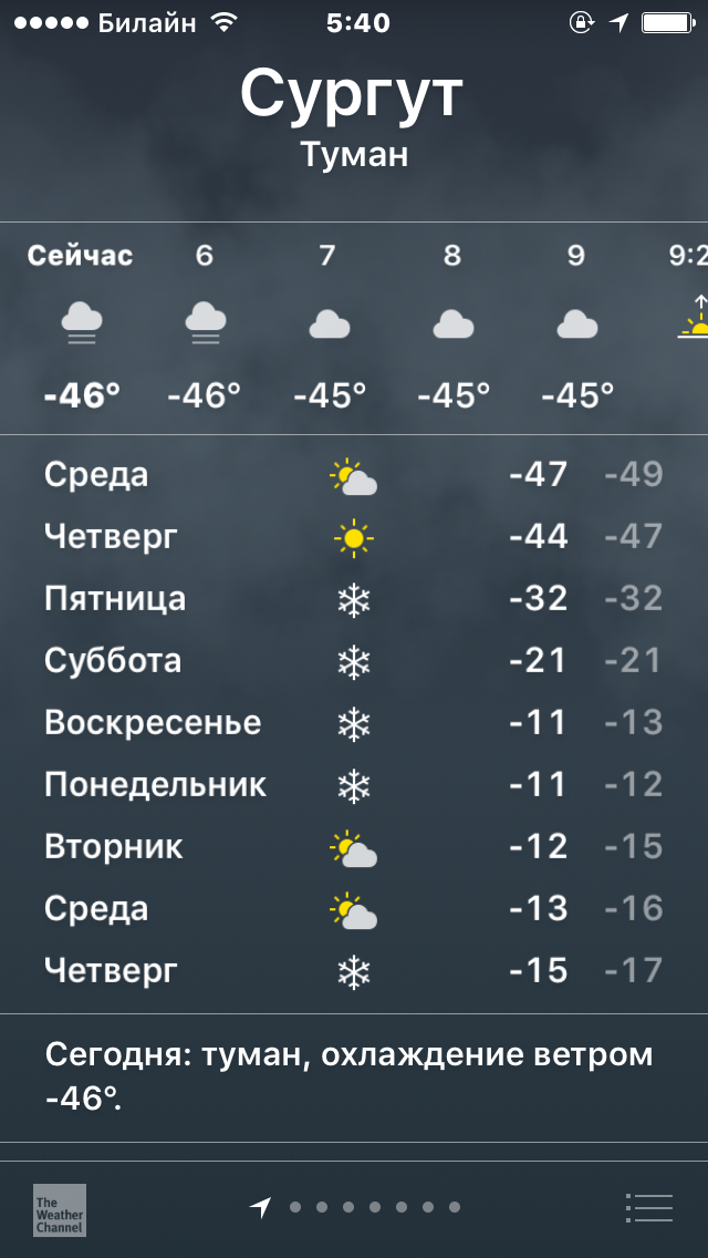 Ouch! Look, it will be sunny on Thursday! - My, Surgut, Cold, Cold