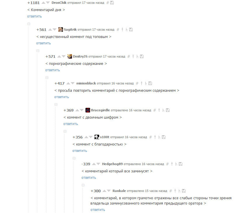 Comments - Comments, Peekaboo, Longpost