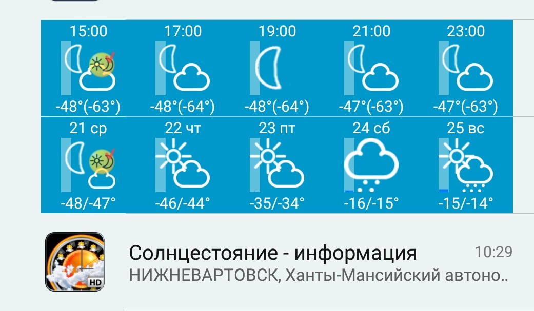 Comfort temperature (-63 degrees) today sounds like a mockery. - My, Weather, Nizhnevartovsk, Comfort, freezing