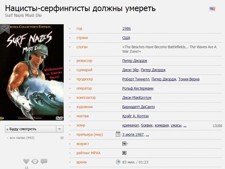 A selection of films with intriguing titles - Movies, Absurd, KinoPoisk website, Name, Longpost, In contact with