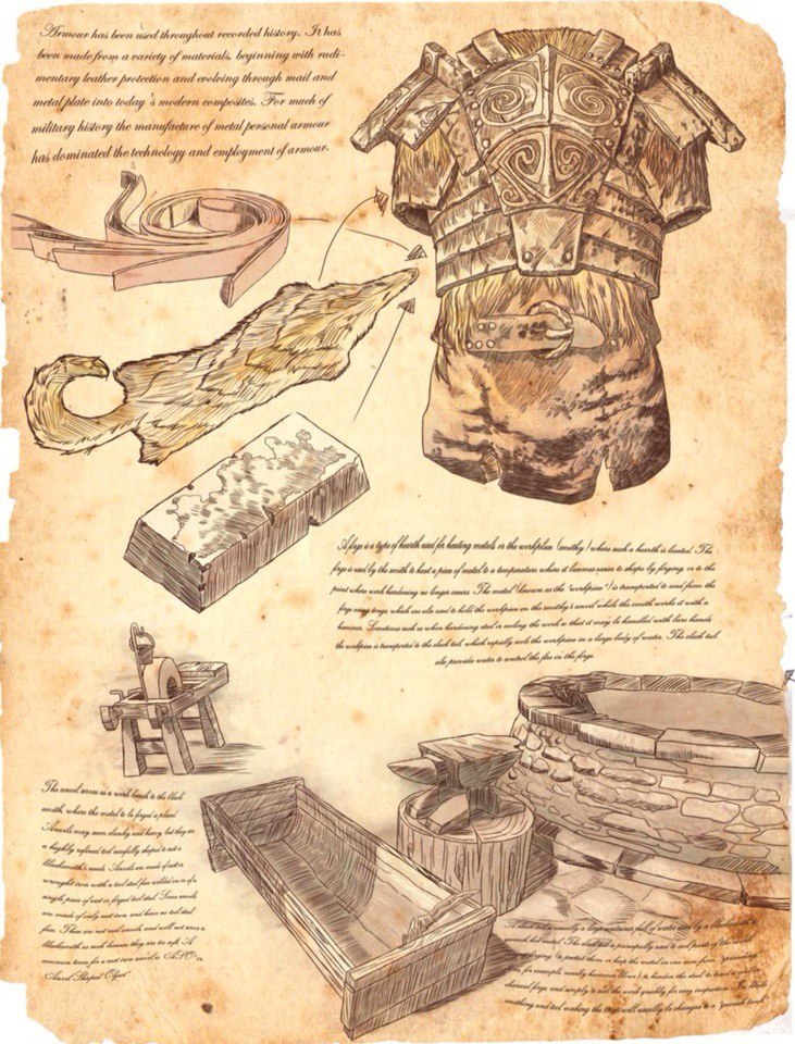 Skyrim Blacksmith's Manual - The Elder Scrolls V: Skyrim, The elder scrolls, Art, Armor, Not button accordion, Games, Longpost