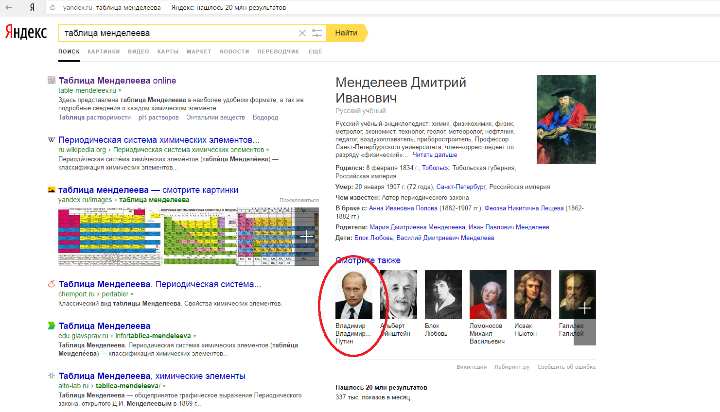 Putin? - Vladimir Putin, Yandex., Russia, Mendeleev, Dmitry Mendeleev