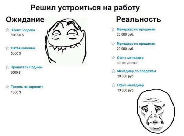 like this always) - Memes, Work, Irony