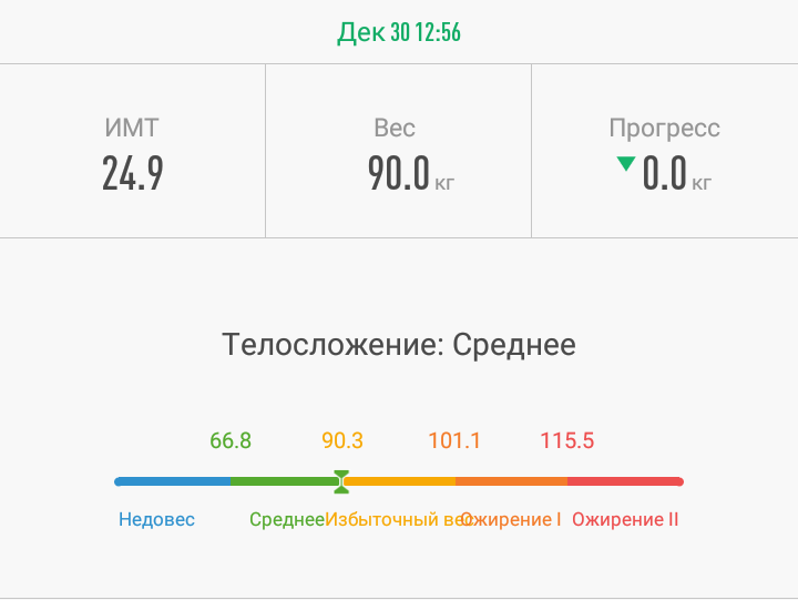 Hooray, I'm not fat anymore! - My, Slimming, Zhirovik, Diet, scales, Longpost